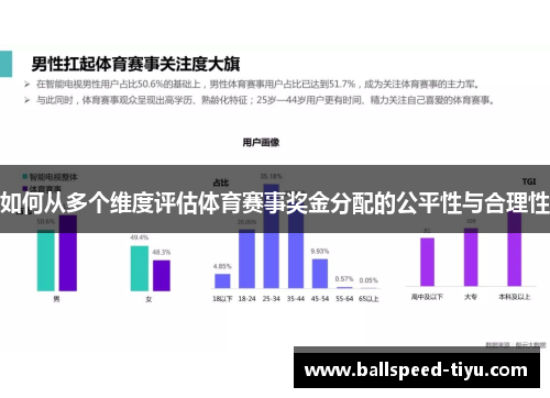 如何从多个维度评估体育赛事奖金分配的公平性与合理性